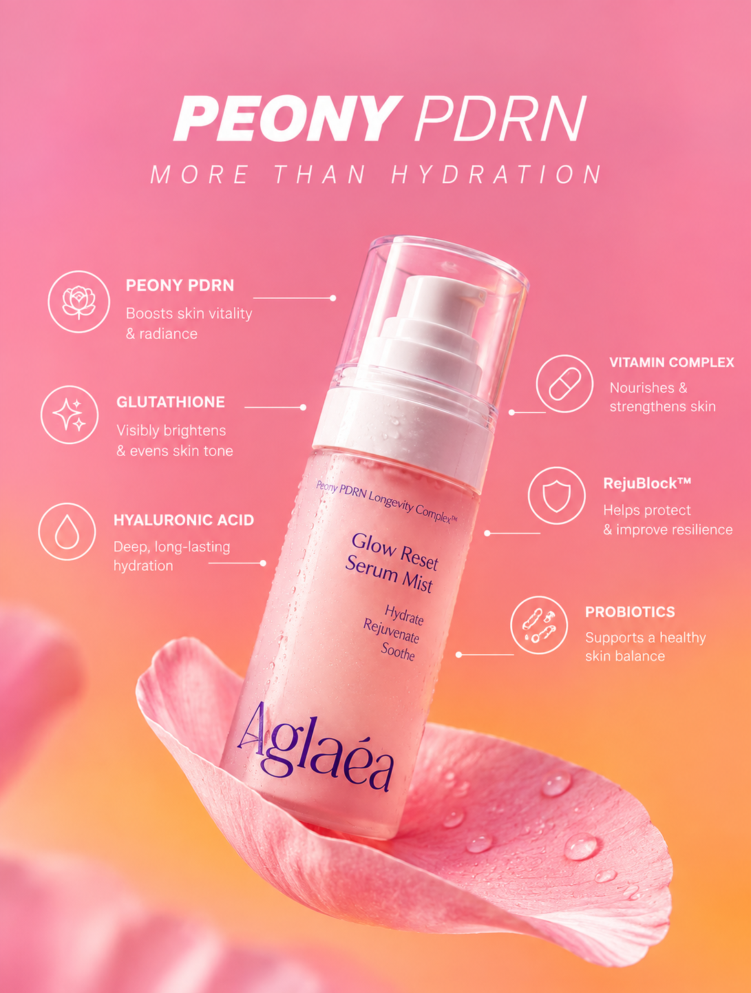 Aglaea  ·  PDRN Face Mist
